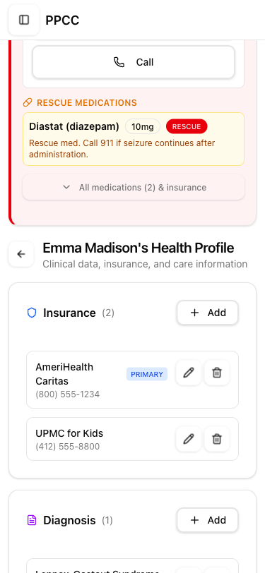 Health Profile sections