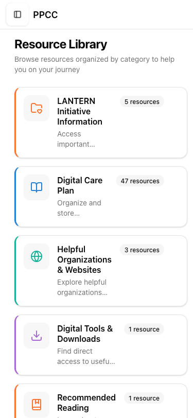 Resource Library folders